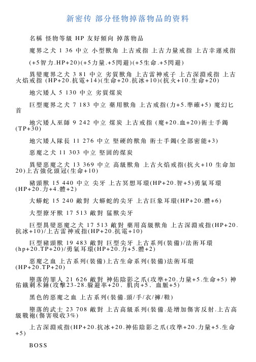 新密传部分怪物掉落物品的资料