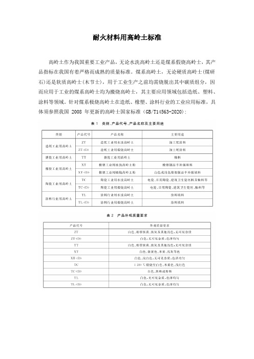 耐火材料用高岭土标准