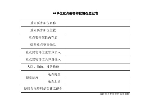 某某单位重点要害部位情况登记表