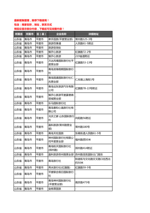 新版山东省青岛市平度市旅行社企业公司商家户名录单联系方式地址大全50家