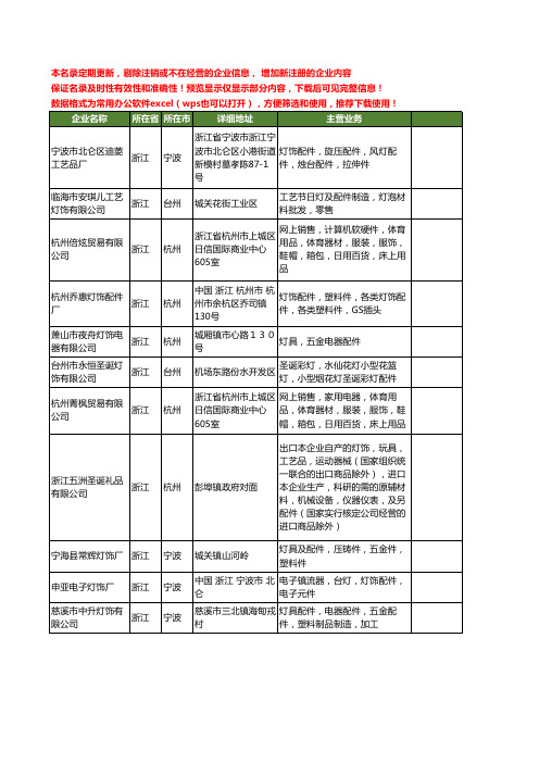 新版浙江省灯饰配件工商企业公司商家名录名单联系方式大全506家