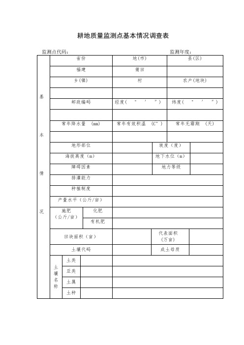 耕地质量监测点基本情况调查表