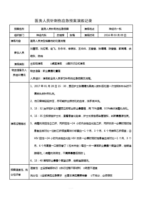 19病区锐器伤应急预案演练