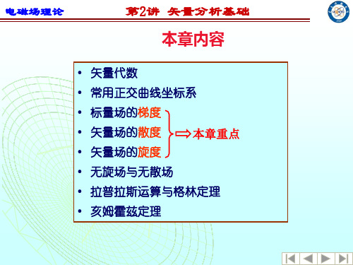 矢量分析基础