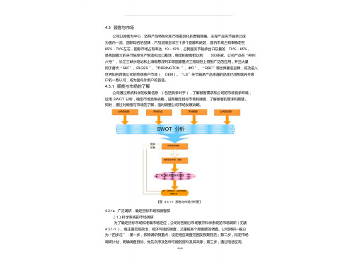 质量奖LS4.3-顾客与市场(DOC)