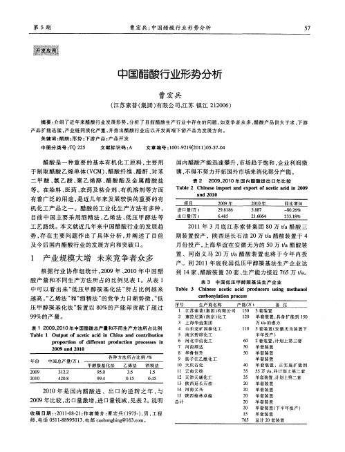 中国醋酸行业形势分析