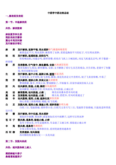 中药学专业知识二中药功效总结完整版