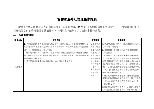 货物贸易外汇管理操作规程