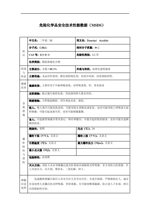 二甲基二硫(MSDS)