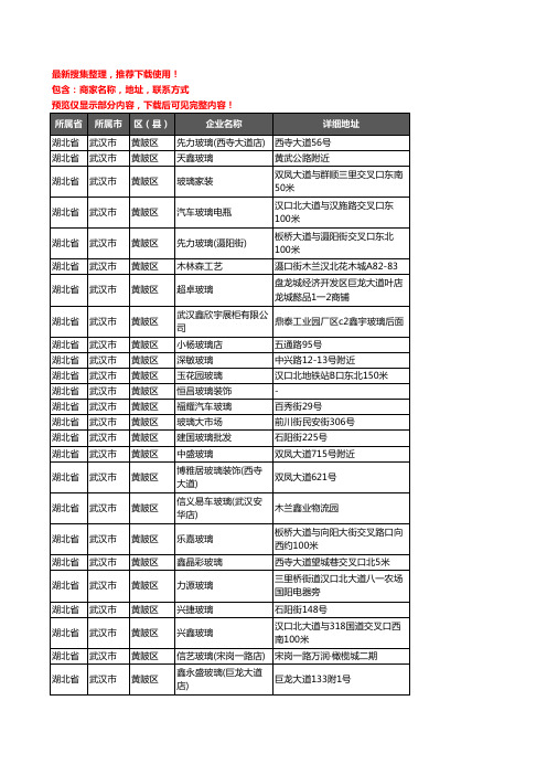 新版湖北省武汉市黄陂区玻璃企业公司商家户名录单联系方式地址大全103家