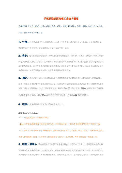 手板模型表面处理工艺技术概述