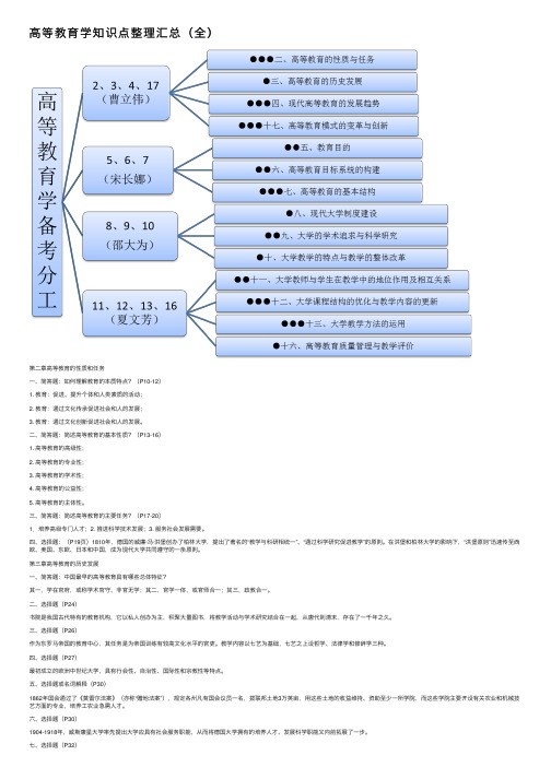 高等教育学知识点整理汇总（全）