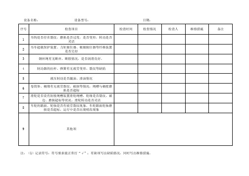 汽车吊日常检查表