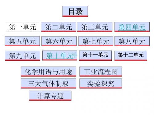 2008-2013梅州化学升中考试历年真题题库