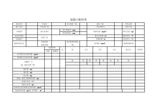 砼配料单表格