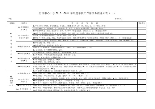 (完整版)学校工作评估考核评分表