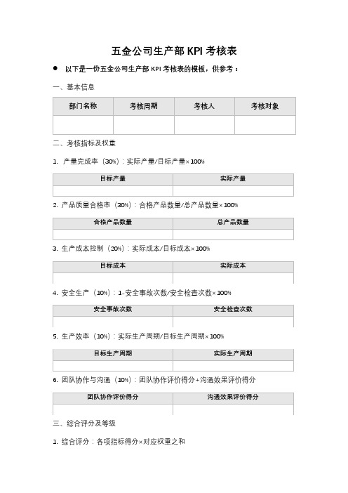 五金公司生产部kpi考核表