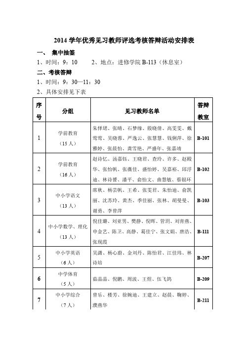 2014学年优秀见习教师评选考核答辩活动安排表