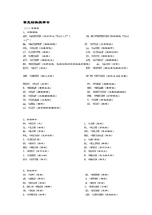 CAD命令特殊符号以及代码