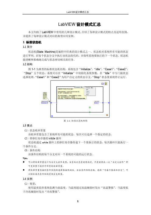 LabVIEW设计模式汇总