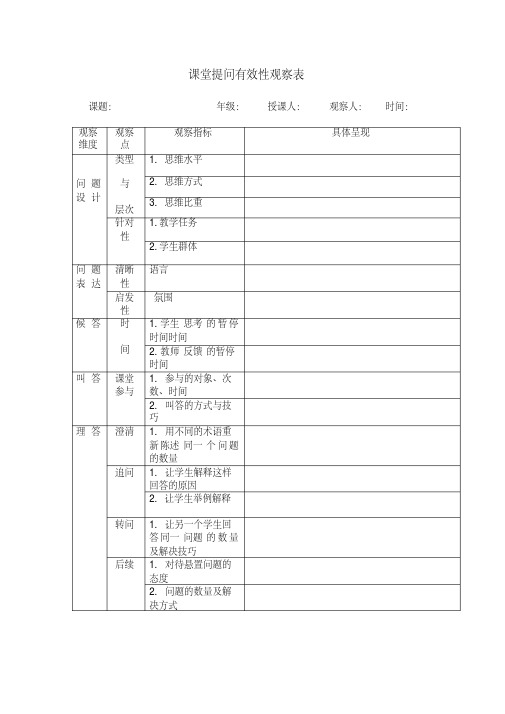 课堂提问有效性观察表