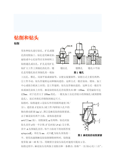 钻头的磨法[技巧]