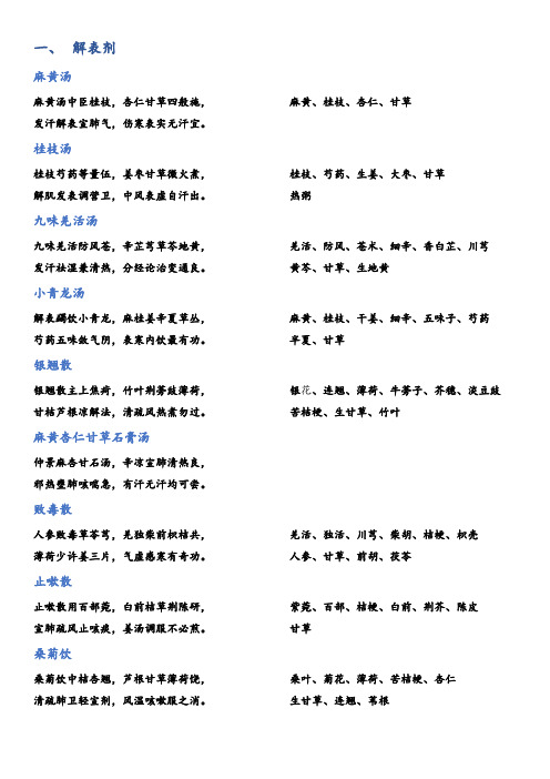 方剂学资料