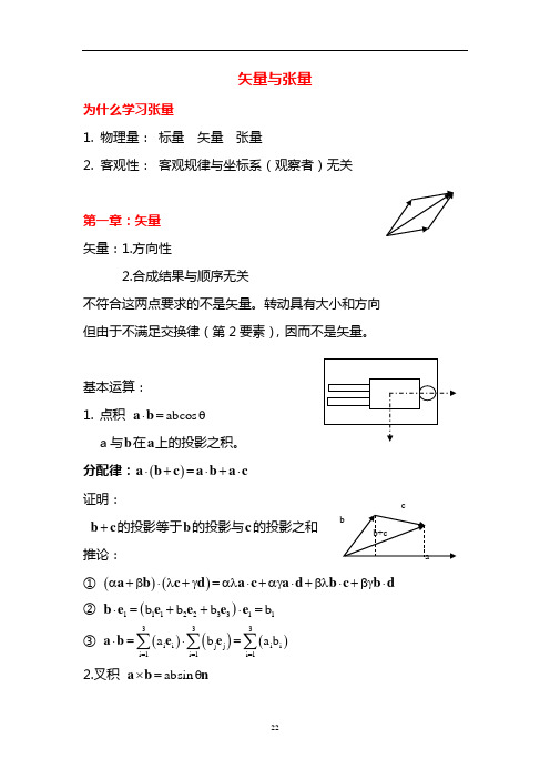 第一章-矢量和张量(1)