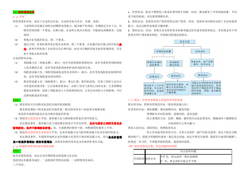 【成本管理】财务成本管理笔记