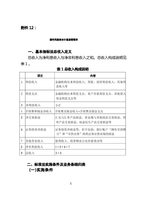 商业银行操作风险资本计量监管要求