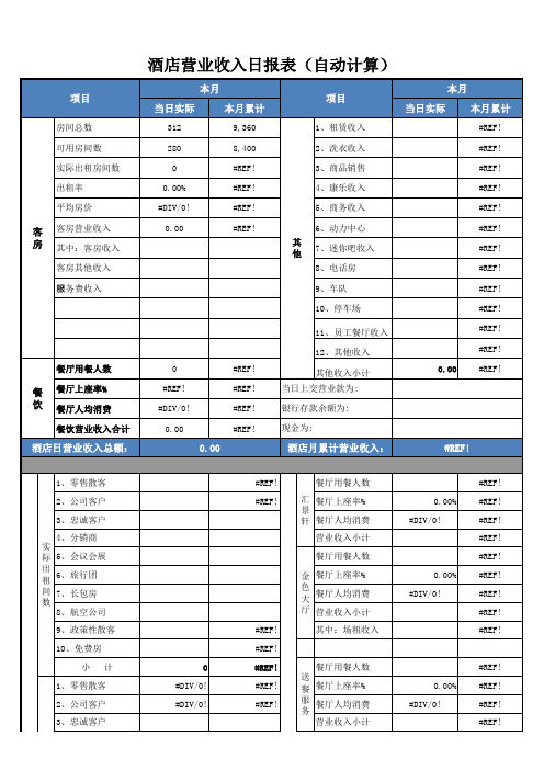 酒店营业收入日报表(自动计算)