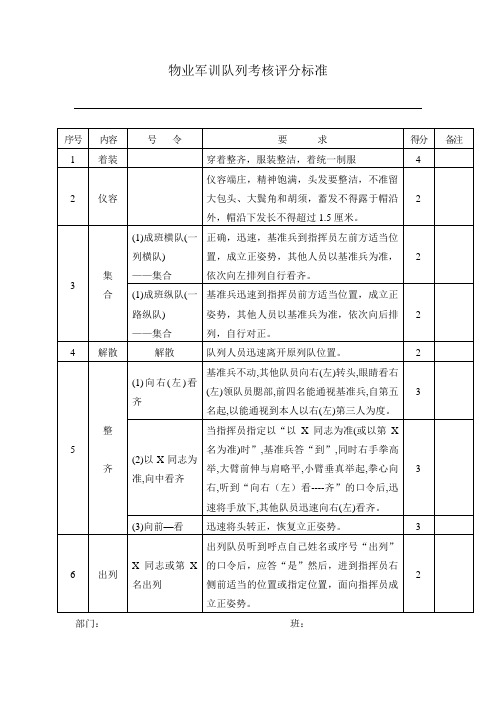 物业军训队列考核评分标准