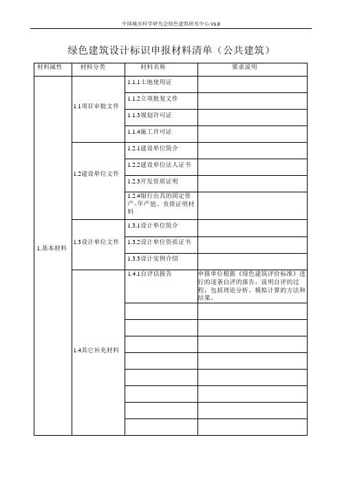 绿色建筑设计标识申报材料清单(公共建筑)