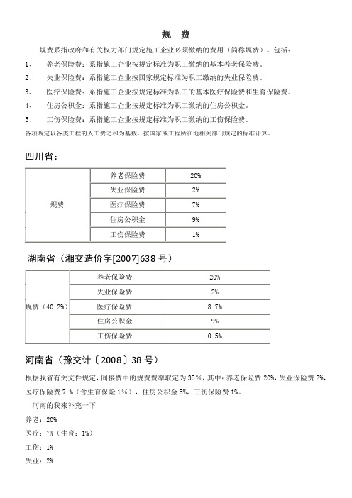 各省公路工程规费费率汇总