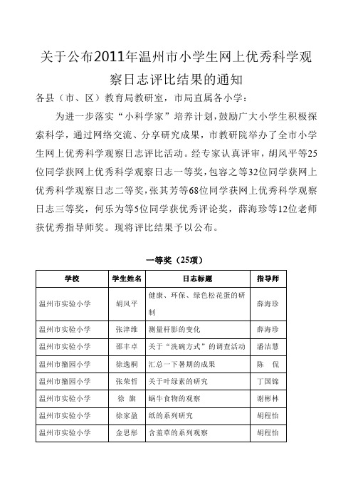 2011年温州市小学生网上优秀科学观察日志讲解