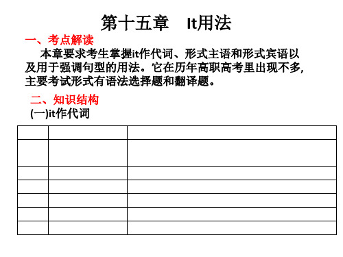 高考英语总复习核心突破课件:第一部分 语法知识 第十五章 It 用法(共27张PPT)