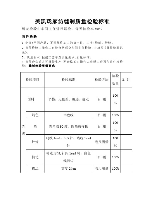 家纺缝制质量检验标准