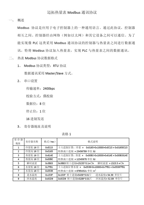 MODBUS通讯协议说明