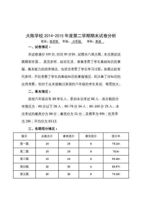 2014-2015第二学期末六年级英语试卷分析