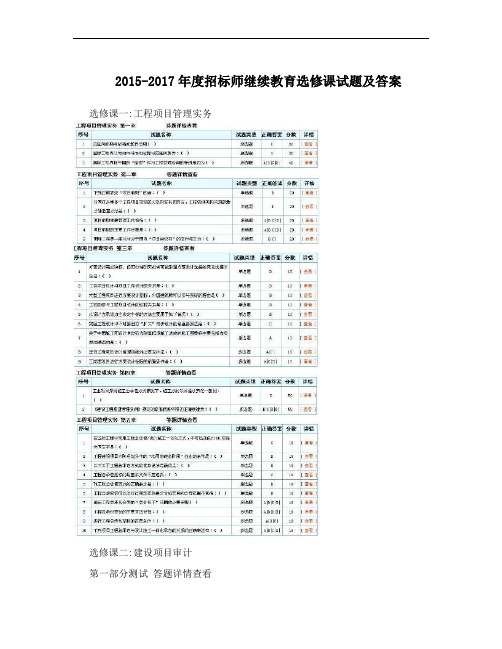 2015-2017年度招标师继续教育选修课试题及答案