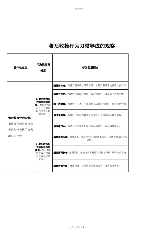 餐后收拾行为习惯养成的观察及观察记录表