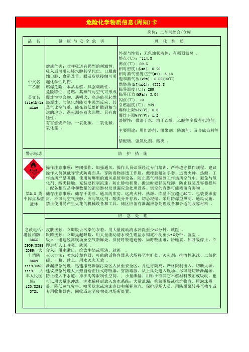 三乙胺危险化学品周知卡