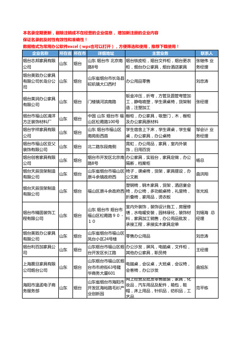 2020新版山东省烟台办公家具工商企业公司名录名单黄页大全160家