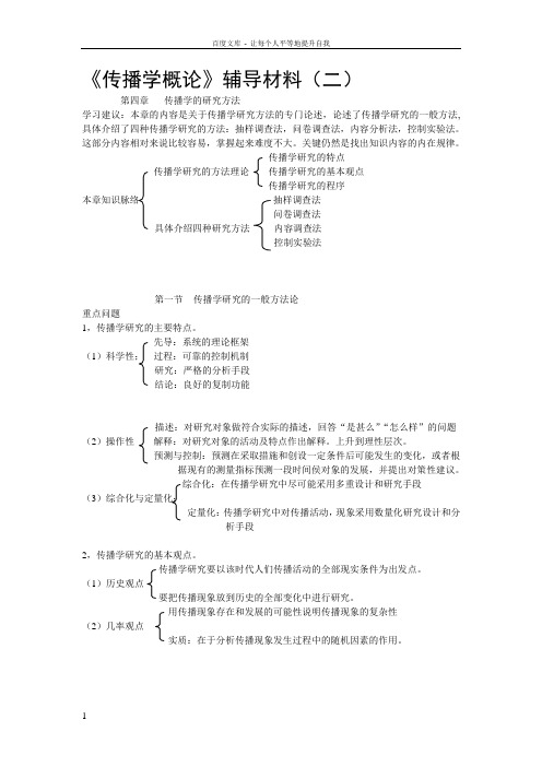 传播学概论学习辅导5