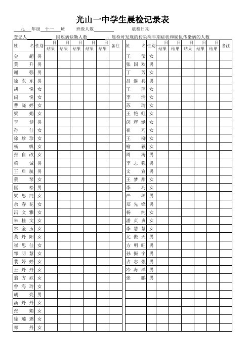 因病缺勤登记表(定稿)