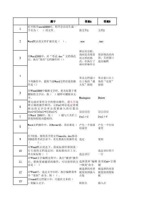 Word 选择判断对错练习