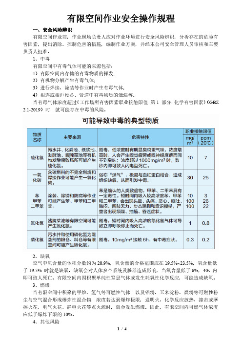 有限空间作业安全操作规程 