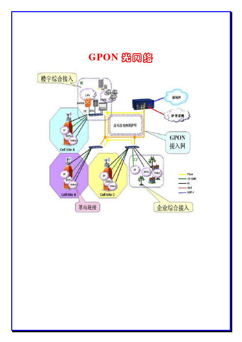 PON网络处理分析