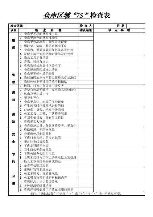 仓库区域7S检查表