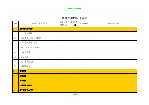 房地产项目总成本表